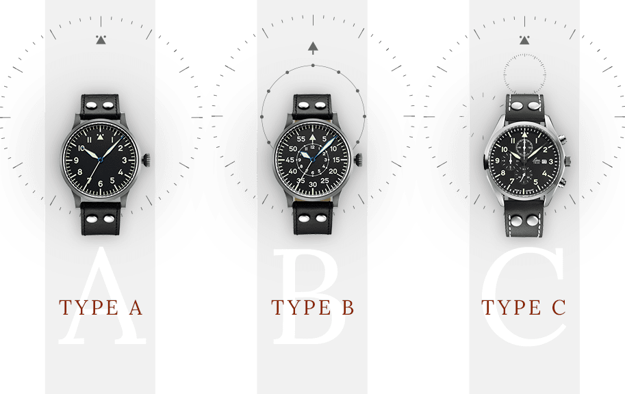 Types de montres pilotes