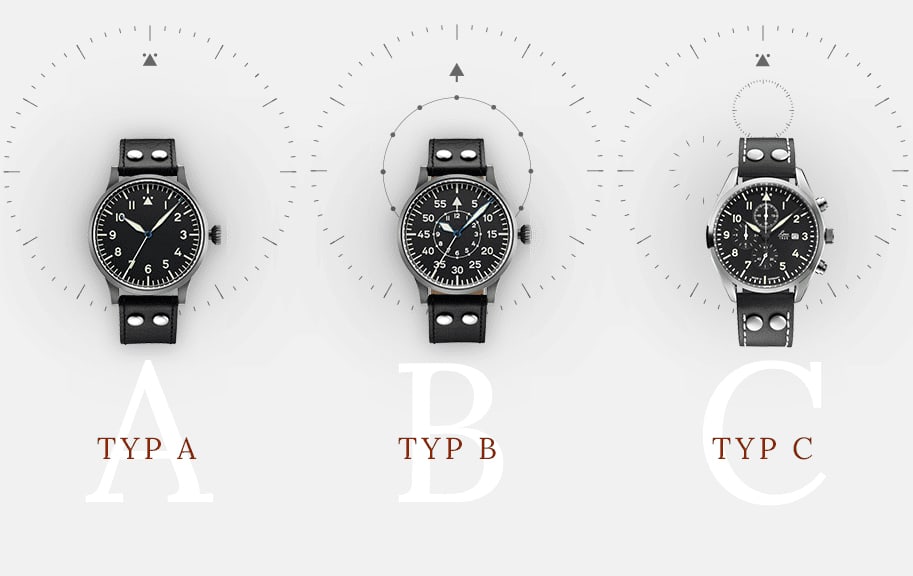 Types de montres pilotes